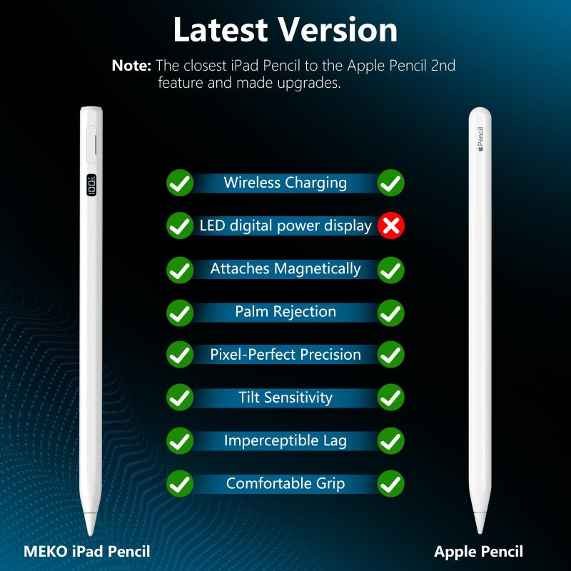🌟Digital display Wireless fast charging active pen